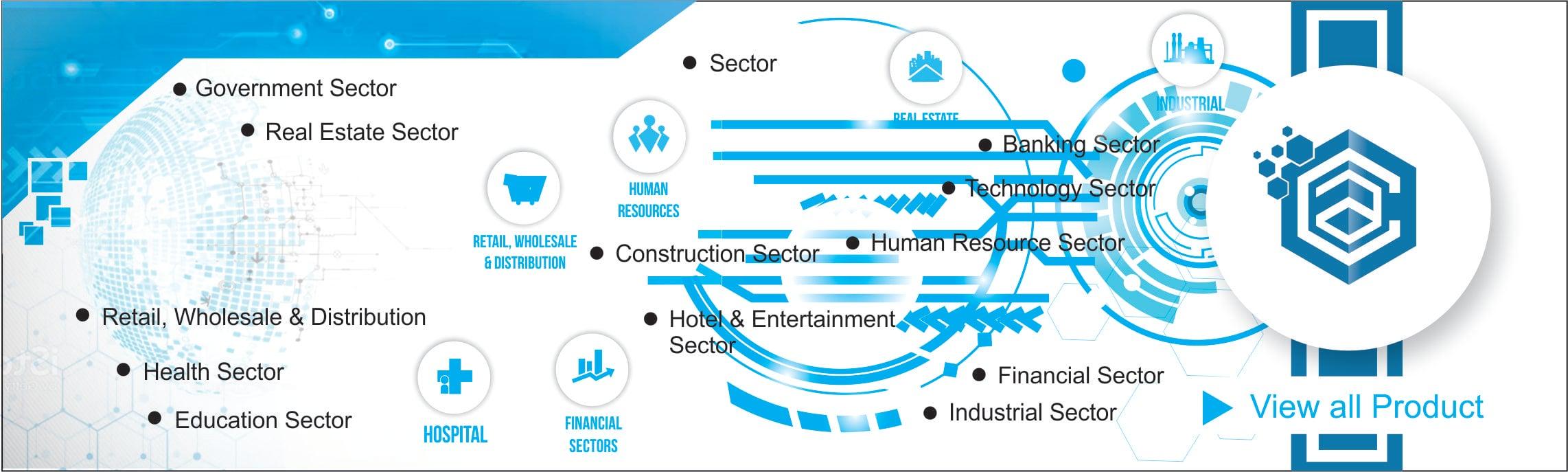 professional banner ads design in 12 hours
