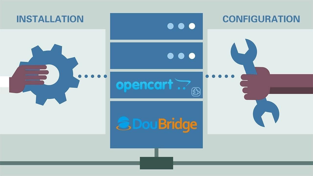 wordpress plugin installation and configuration