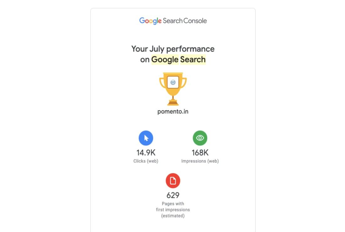 I will do a guest post in authority ecommerce and content website