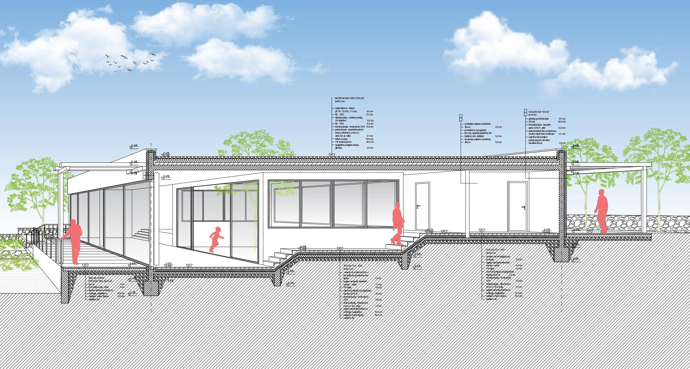 Floor plans, sections, rendering, 3D models of your building (AutoCAD, SketchUp)