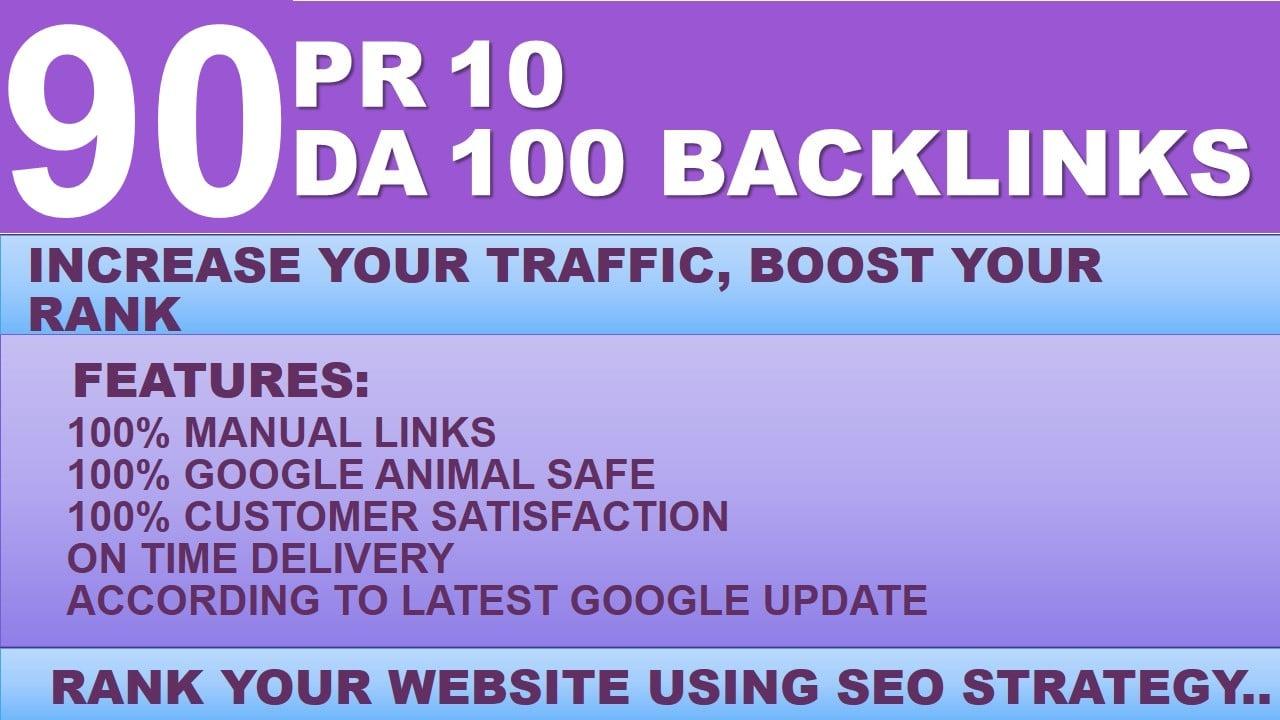 Built 90 High Authority Backlinks upto DA 95 