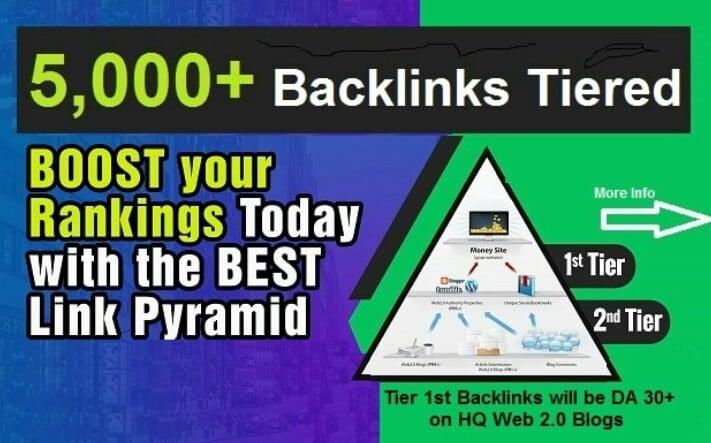 I will do 5000 contextual backlinks, SEO link pyramid for tier 1, 2