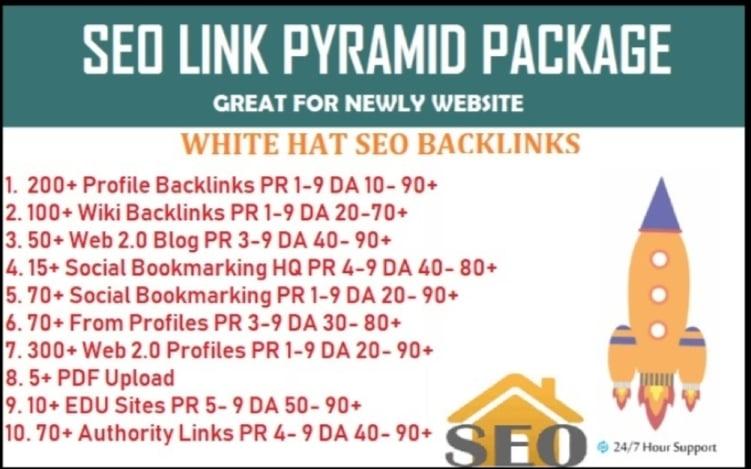 Google 1st page ranking with exclusive Backlinks by Unique Domain total 1200+ Back links