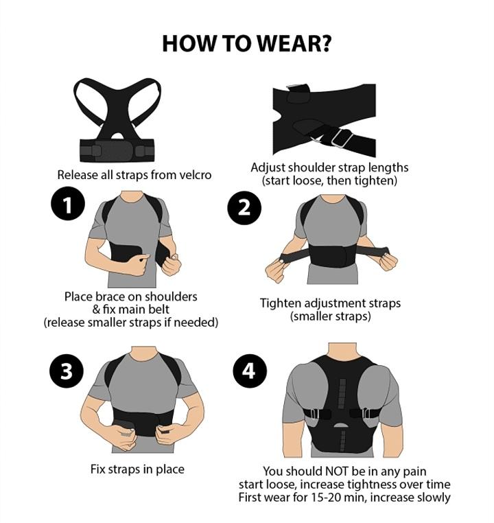 I will create user instruction manual for your product