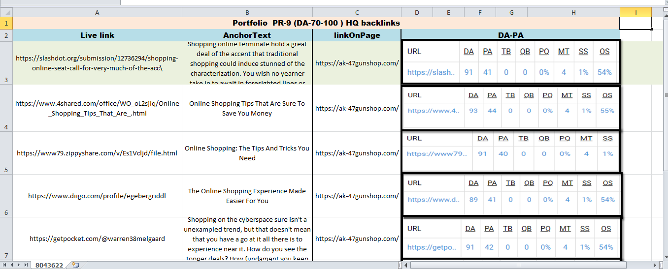 Adult, Escort or Casino, poker, Bet online for 50 PR-9 or DA-70+ High Quality Backlinks