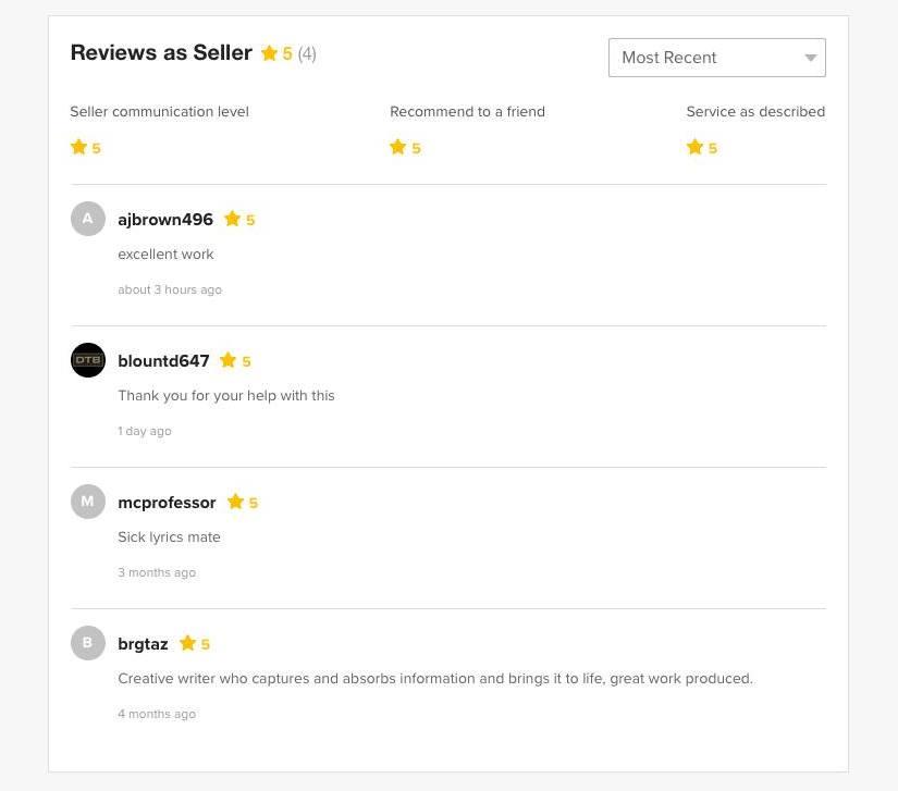 Ghostwrite 2 rap verses | Hip hop, Grime, Drill, Story tell, Drum n Bass