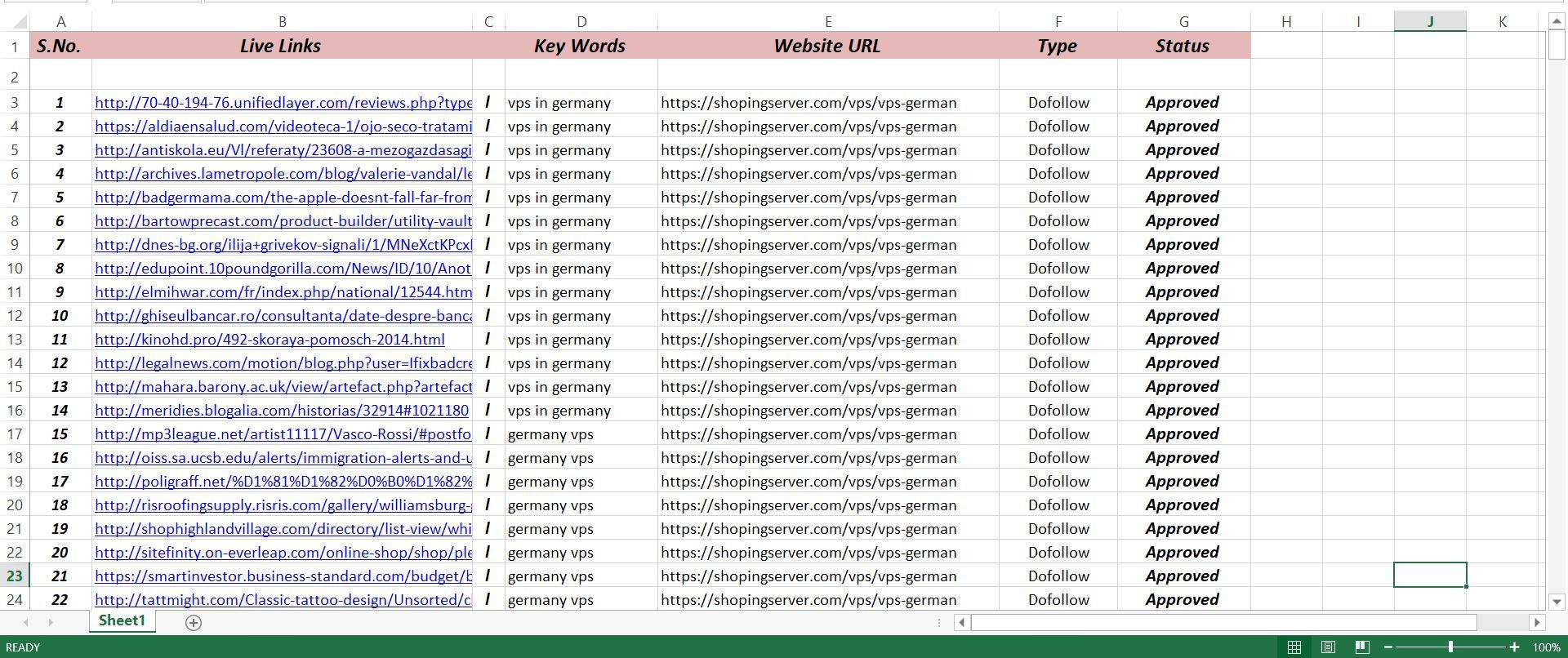 I will do 50 high quality blog comments SEO backlinks