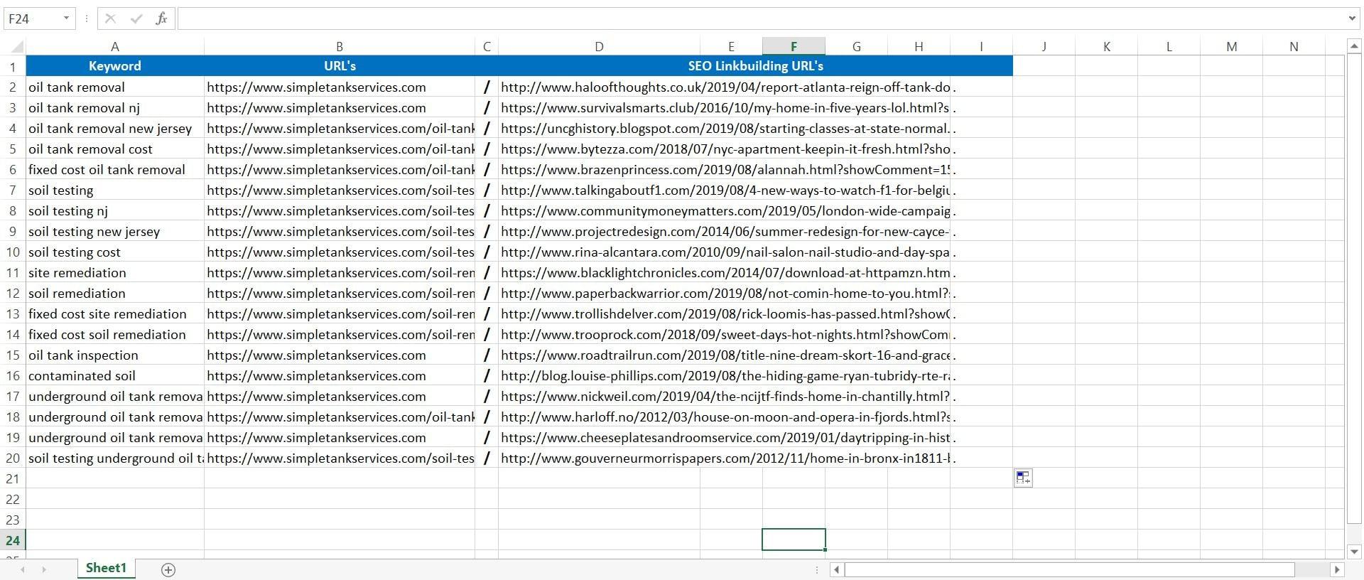 I Will Do 55+ High Quality SEO Niche Related Blog Comments Backlinks