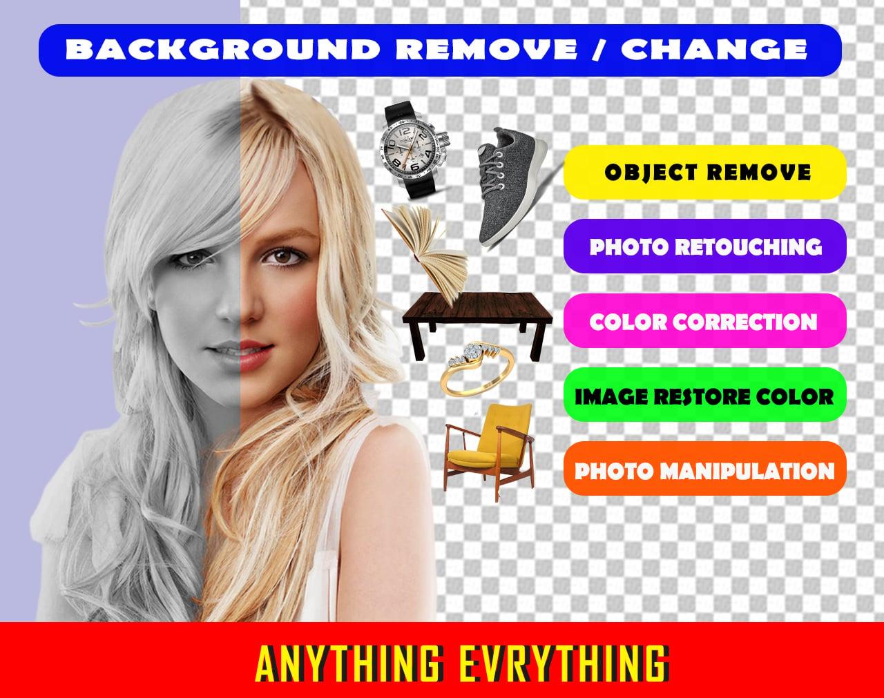 10 Images Background Remove and Retouch just 5 Hours