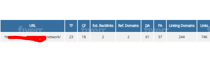 I will increase authority moz da 50+ Guarantee