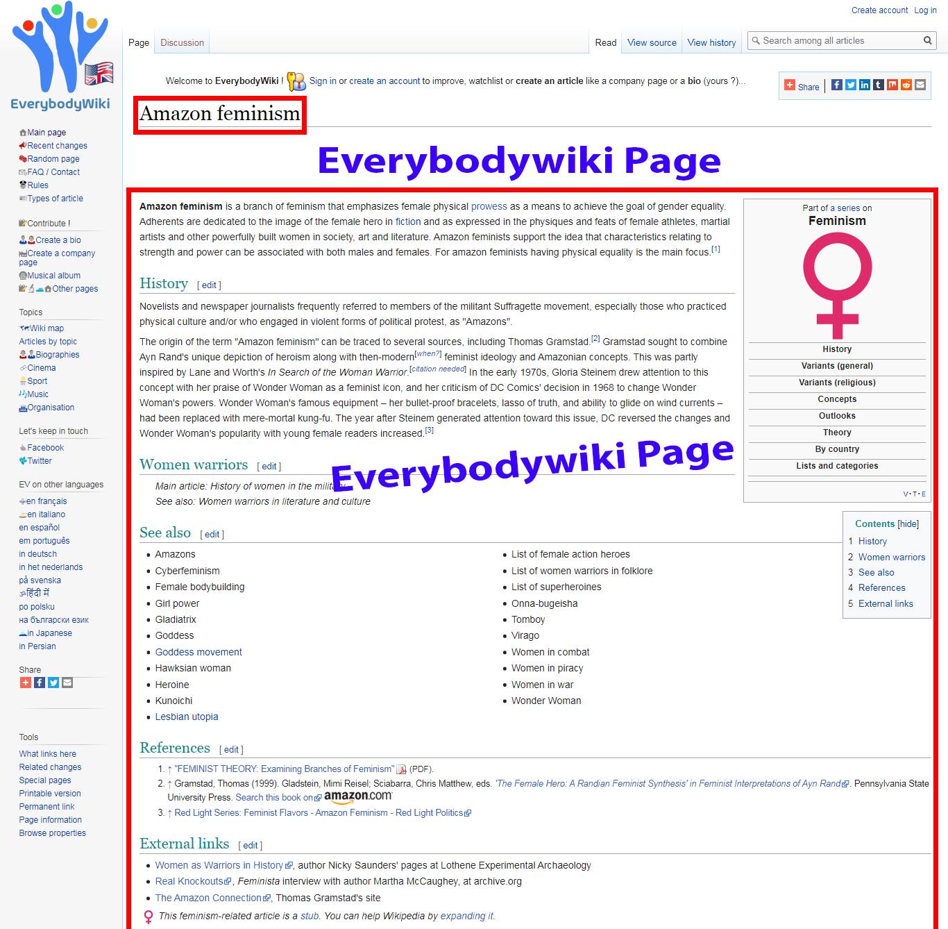 I will Create an approved en.everybodywiki.com page
