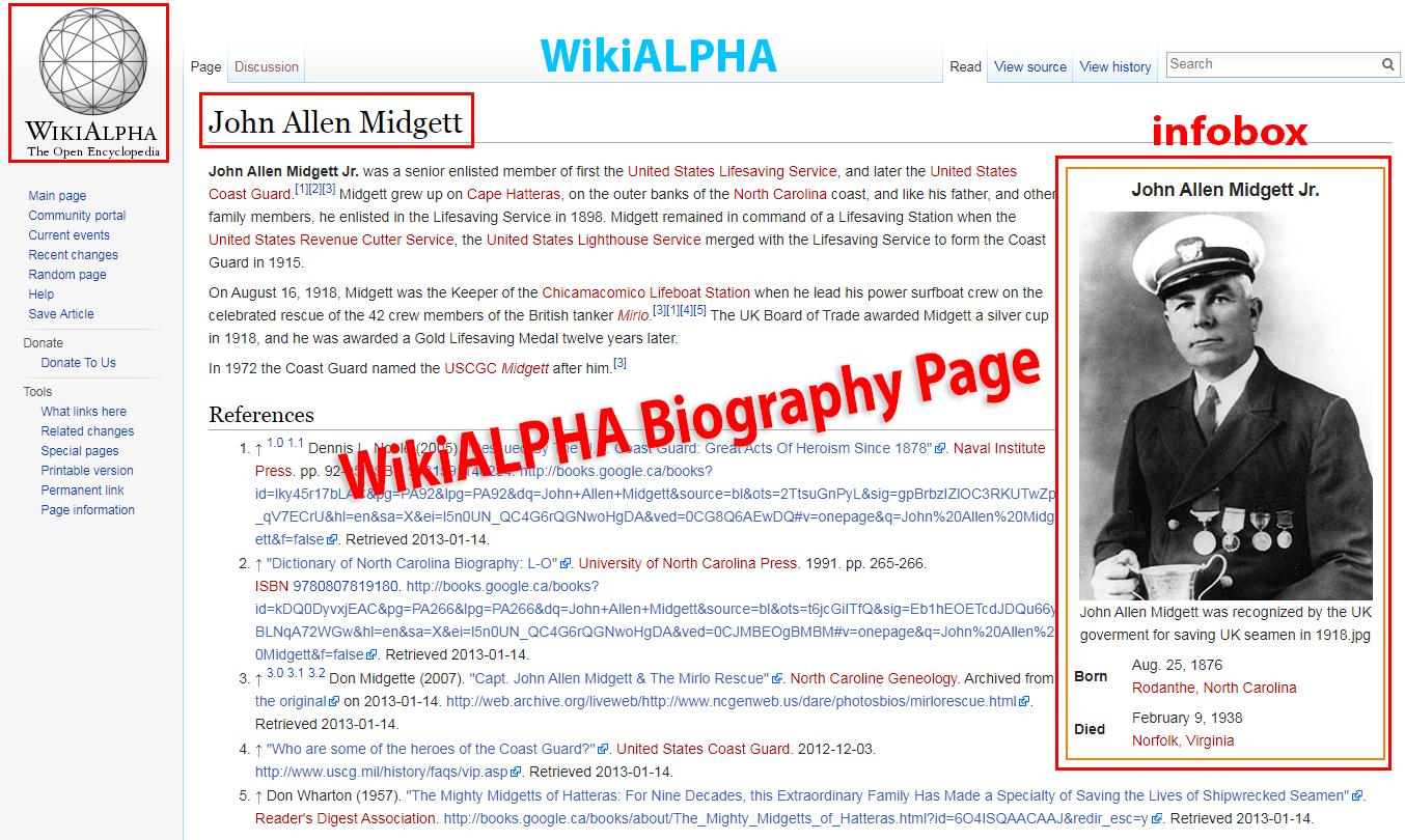 I will Create Approved Wikialpha Page