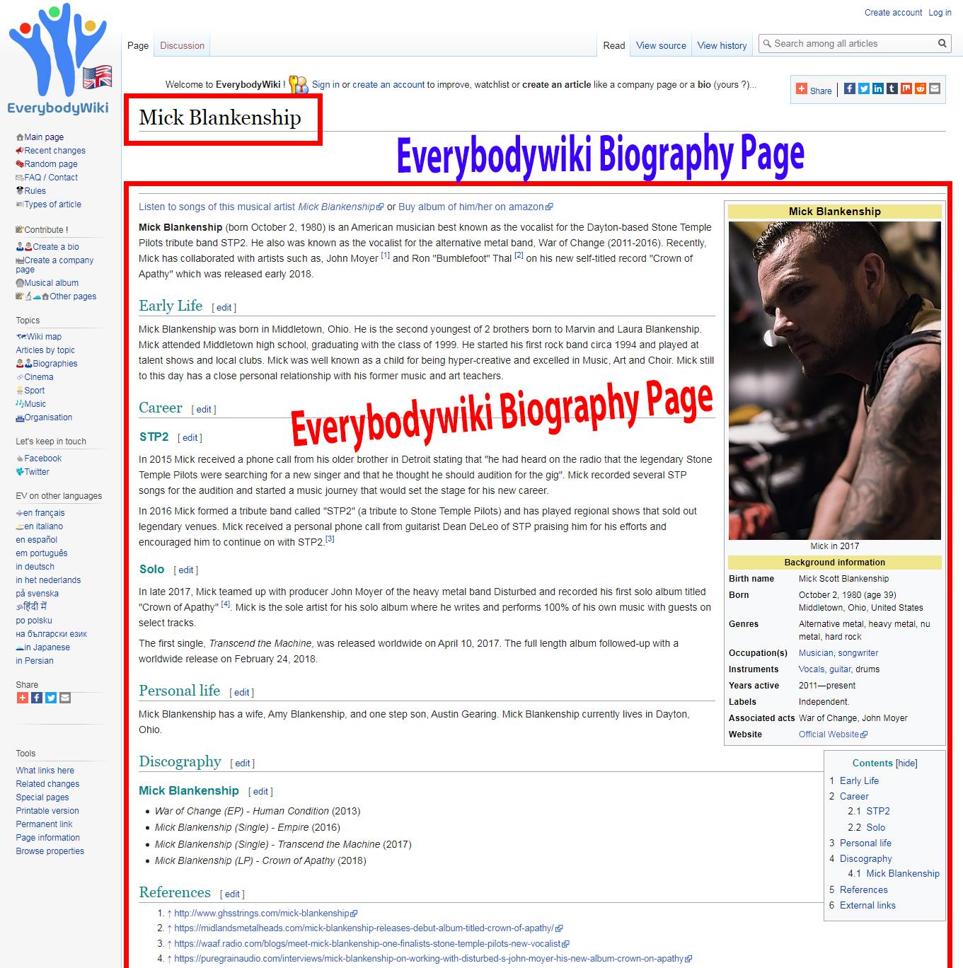 I will Create an approved en.everybodywiki.com page