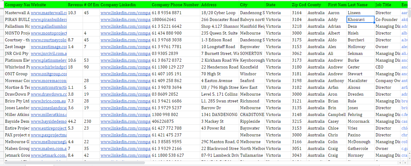 All Data entry in Google Spreadsheet Data Entry