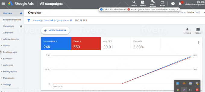 I Will Do Promotion for Your Business in Social Media Platform in USA, UK, Europe, Asia