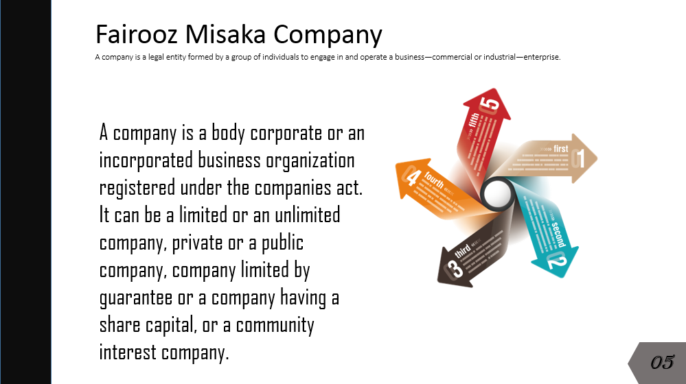 I will design professional and modern superior powerpoint presentation