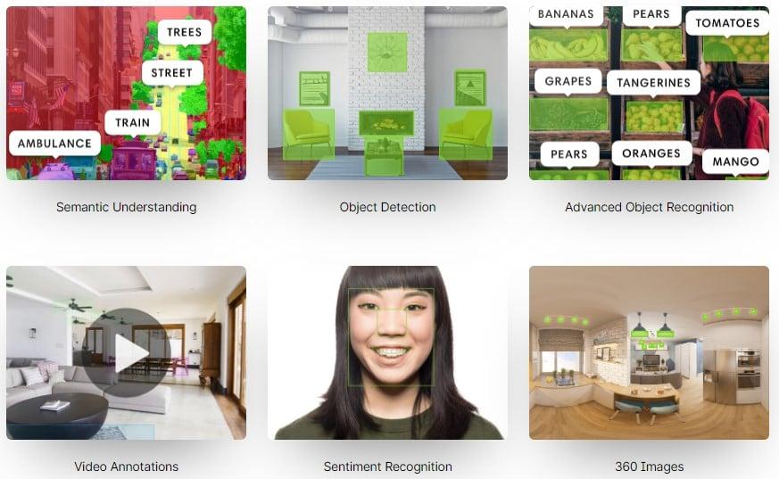 Data Annotation, Data labeling
