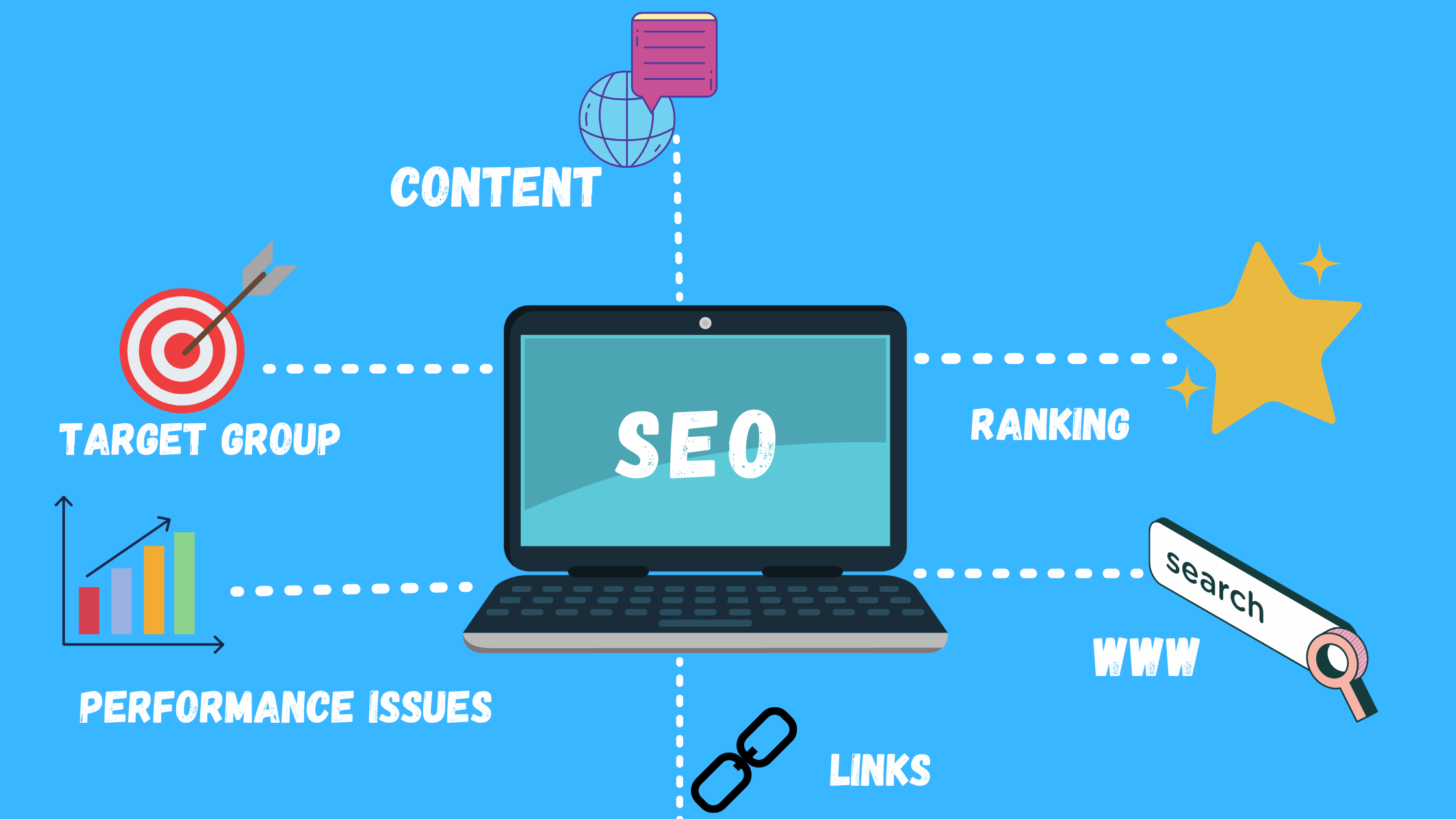 I will Provide a Detailed SEO Report of your site