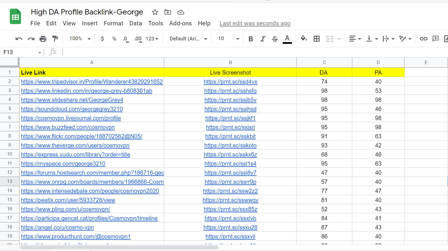 Create High Quality Backlink campaign