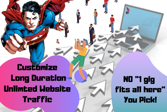 I will send real organic usa shopify website traffic