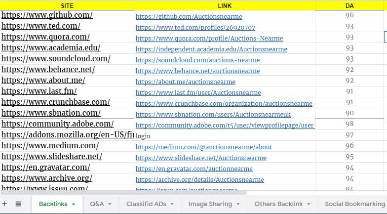Build High Authority Dofollow Backlinks DR 50 to 90 boost Ranking