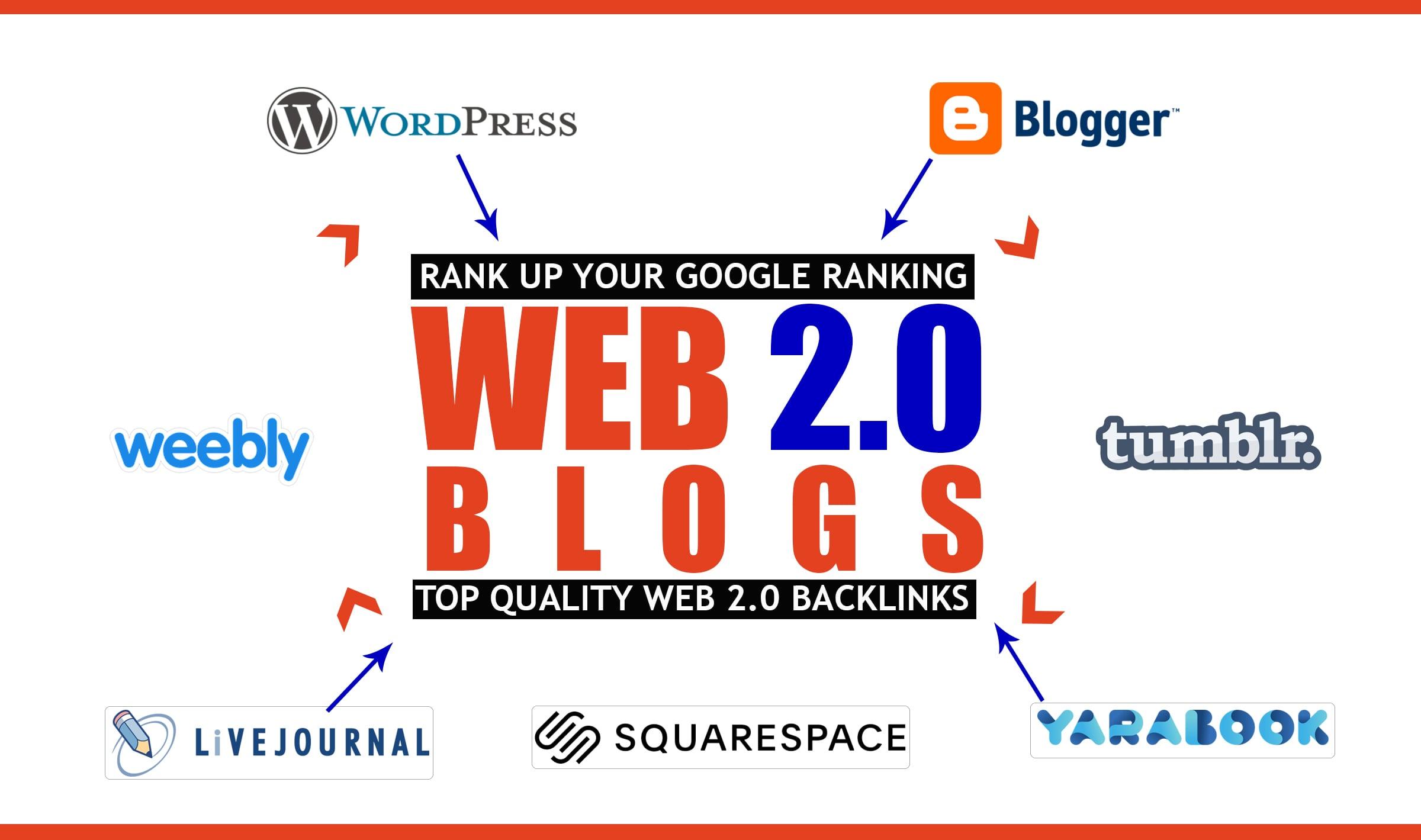 Create 15 High Authority Web 2 0 Backlinks