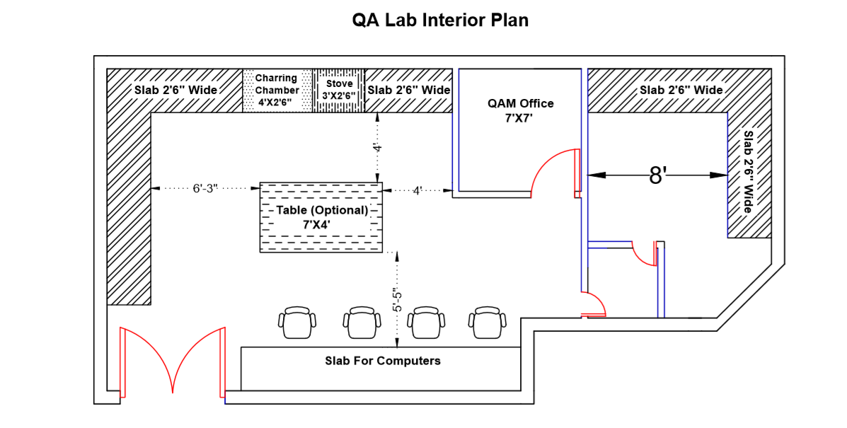 I will design architecture and interior plan of your home or office