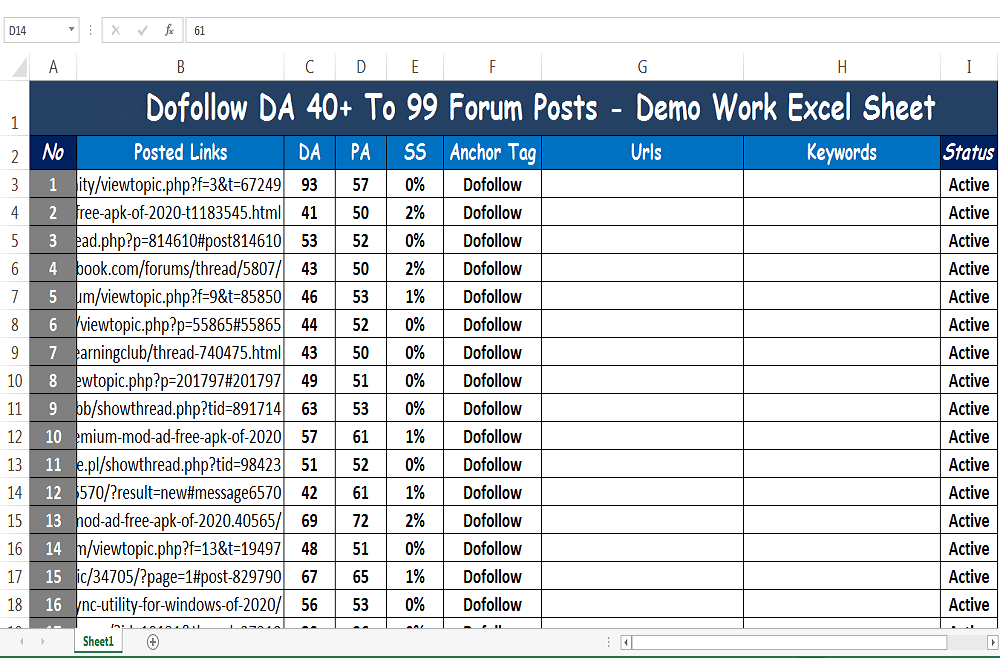 100+ dofollow DA 97 to 40 forums posting seo posts backlinks