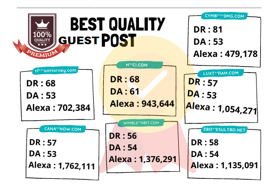 DA 50+ granted 10 guest post from 10 real sites