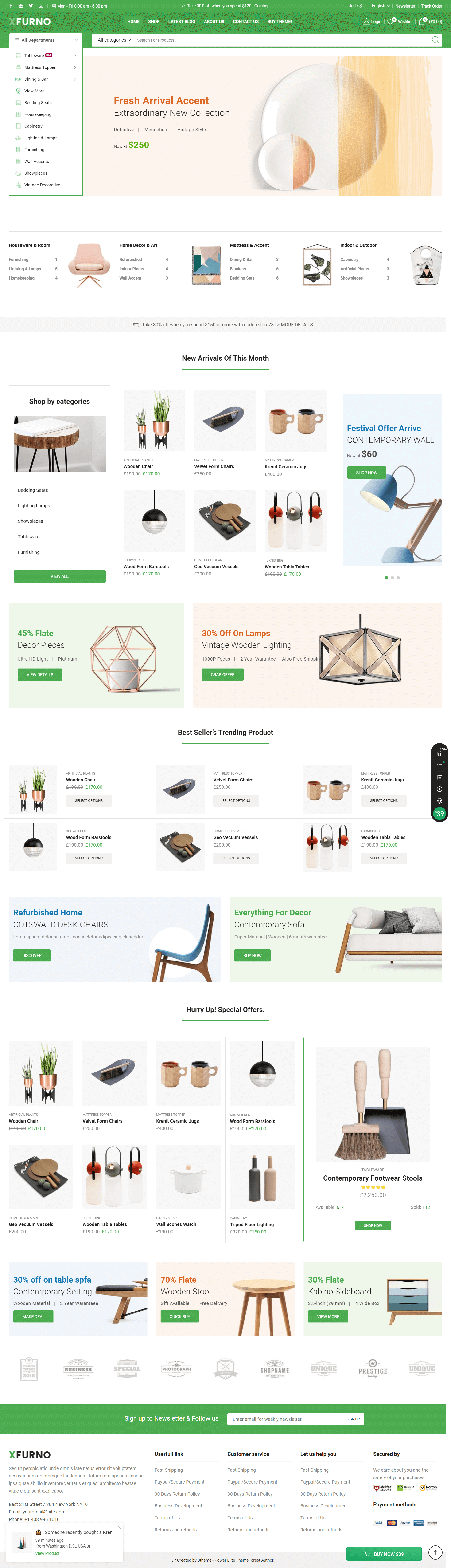 I will make WordPress ecommerce website for online store