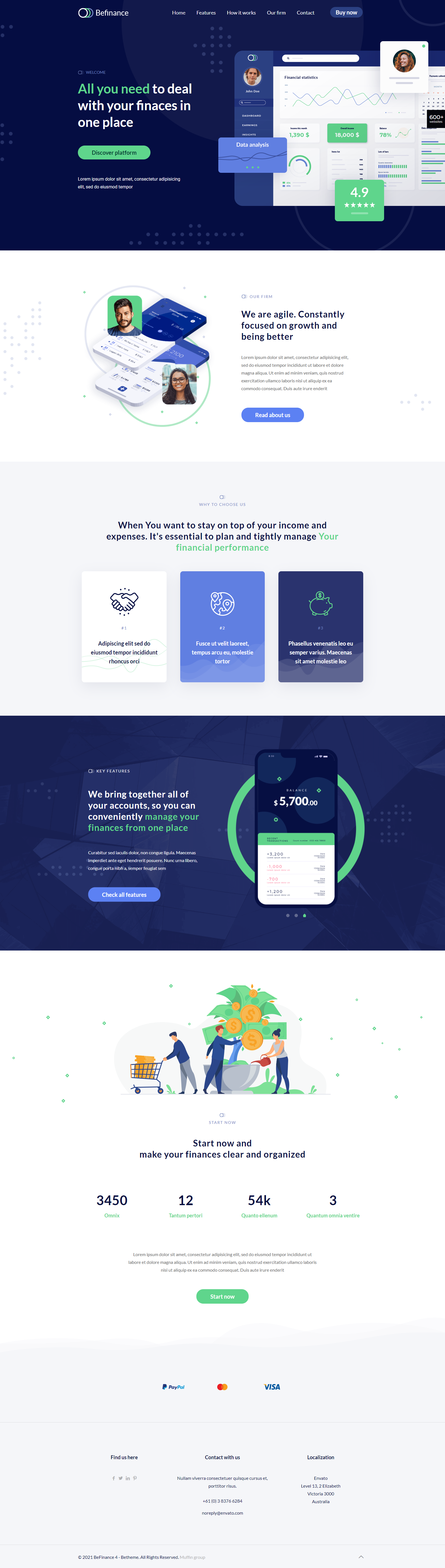 I will create wordpress website using divi theme