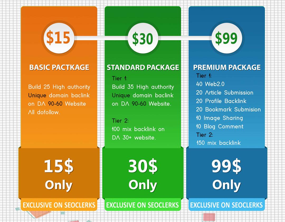 I Will Manually Do UNIQUE PR10 SEO BackIinks On DA 70+ Sites To RANK Your Website