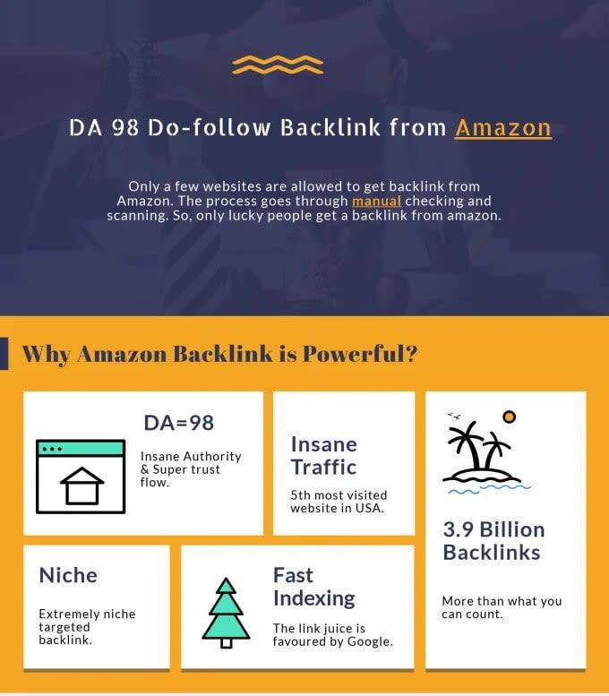 Get Backlink Da 98 Dofollow 2020