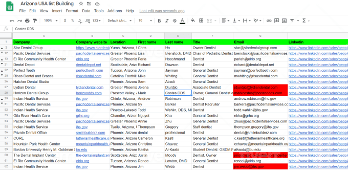 I will do lead generation for your targeted niche
