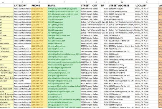 yellow pages scraping and google maps scraping