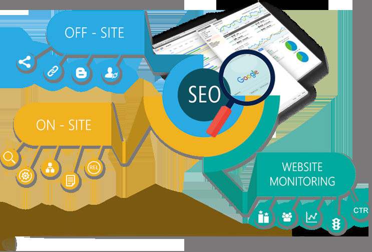 SEO Service Improve your low/high/medium keywords ranking in google 1st and organic website traffic 