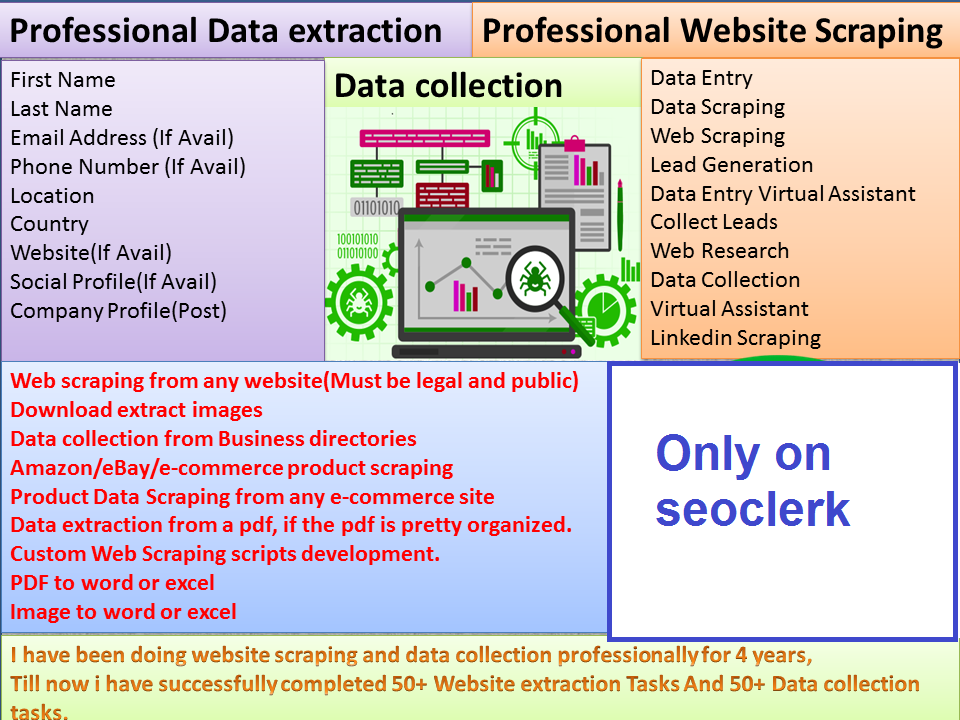 fast manually data entry,web research and lead generation