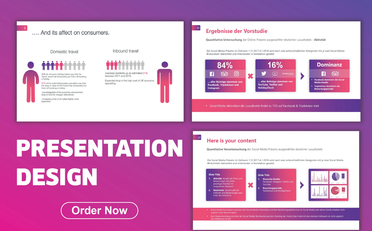 I will design professional powerpoint presentation