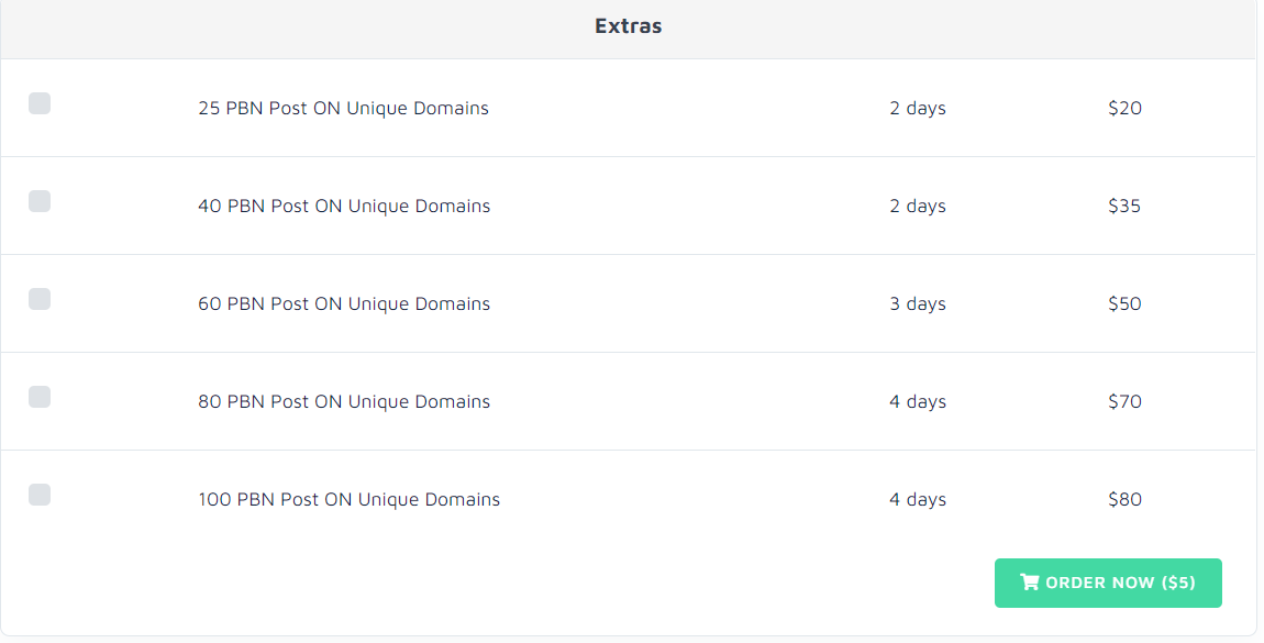 Manually 10 PBN Post SEO Backlinks On High DA PA