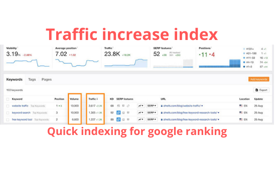 I will make 1 million contextual high quality dofollow backlinks for website ranking 