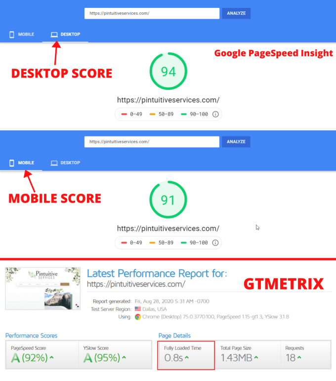 I will increase wordpress speed for google pagespeed insight