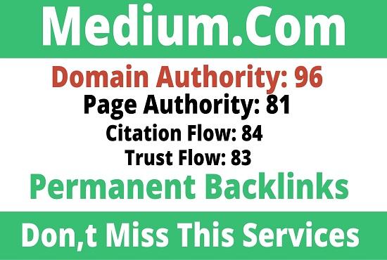 Write And Publish Guest Post Medium.com - index guarantee
