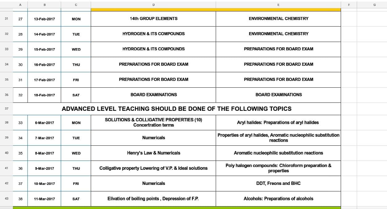 I will be your Virtual Assistant for Data entry & Copy paste work