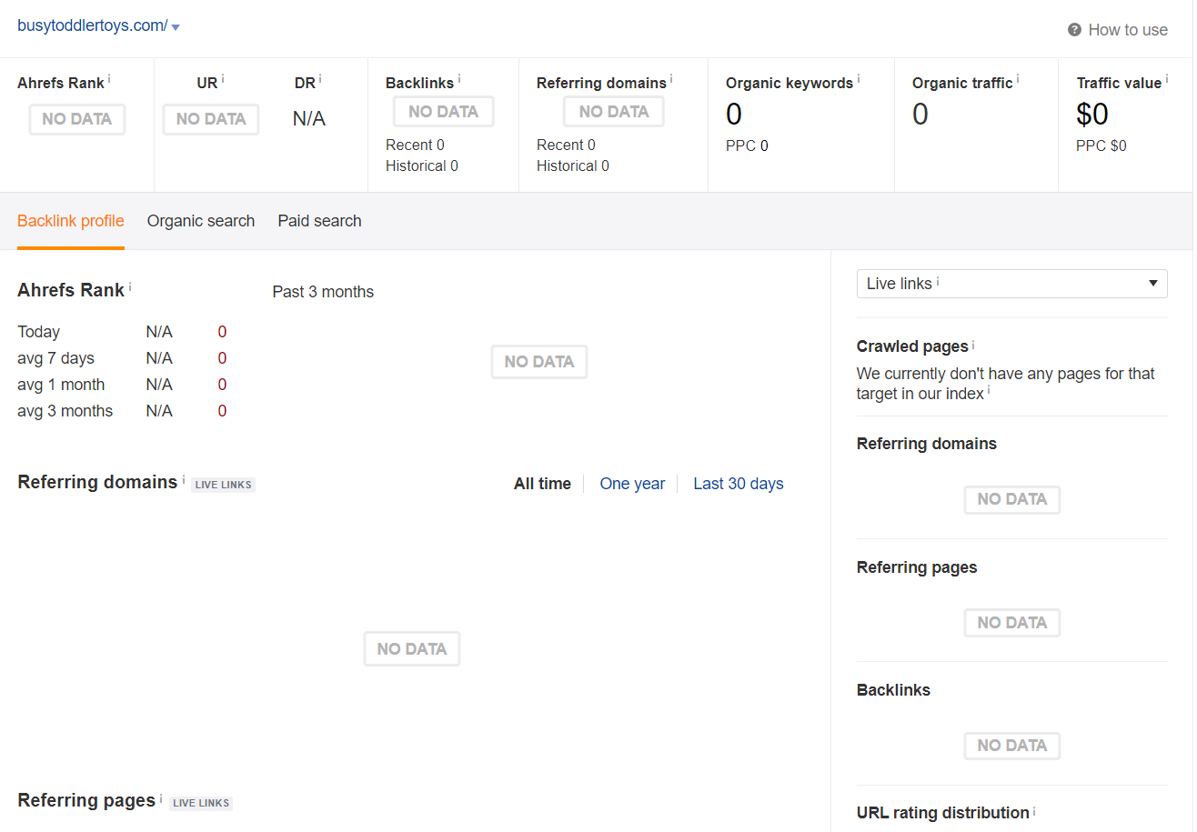 I will audit your present website completely with a report in 24 hours