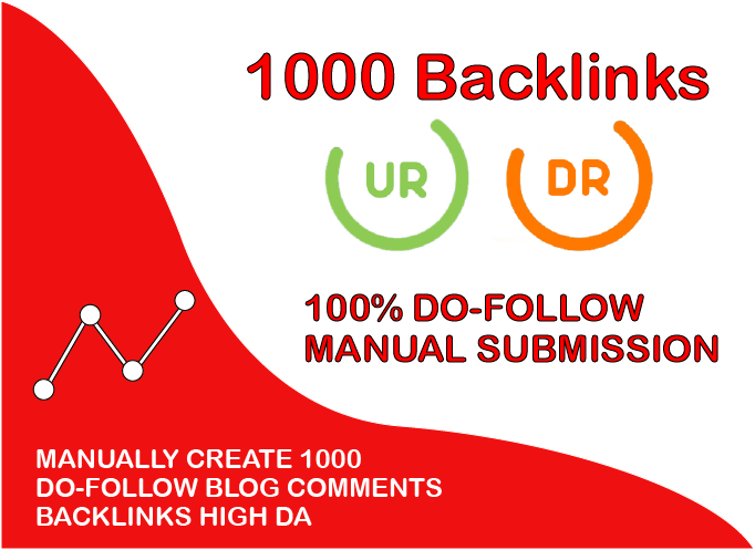 Get High Quality 1000 blog comment backlinks 