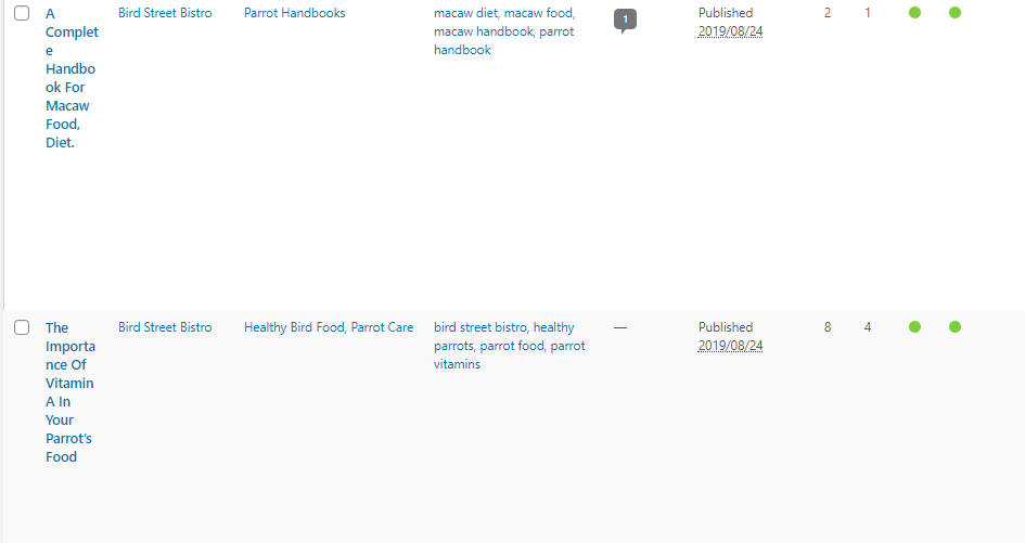 I will do yoast wordpress onpage SEO with green article readability