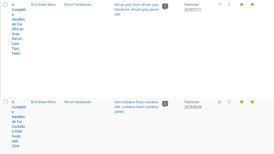 I will do yoast wordpress onpage SEO with green article readability