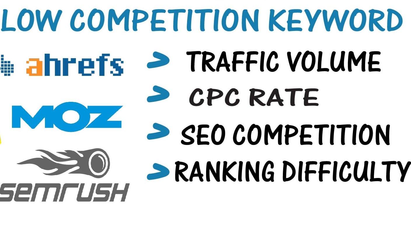 Ahref SEMrush Moz SEO reports in 24 hours to boost your website ranking