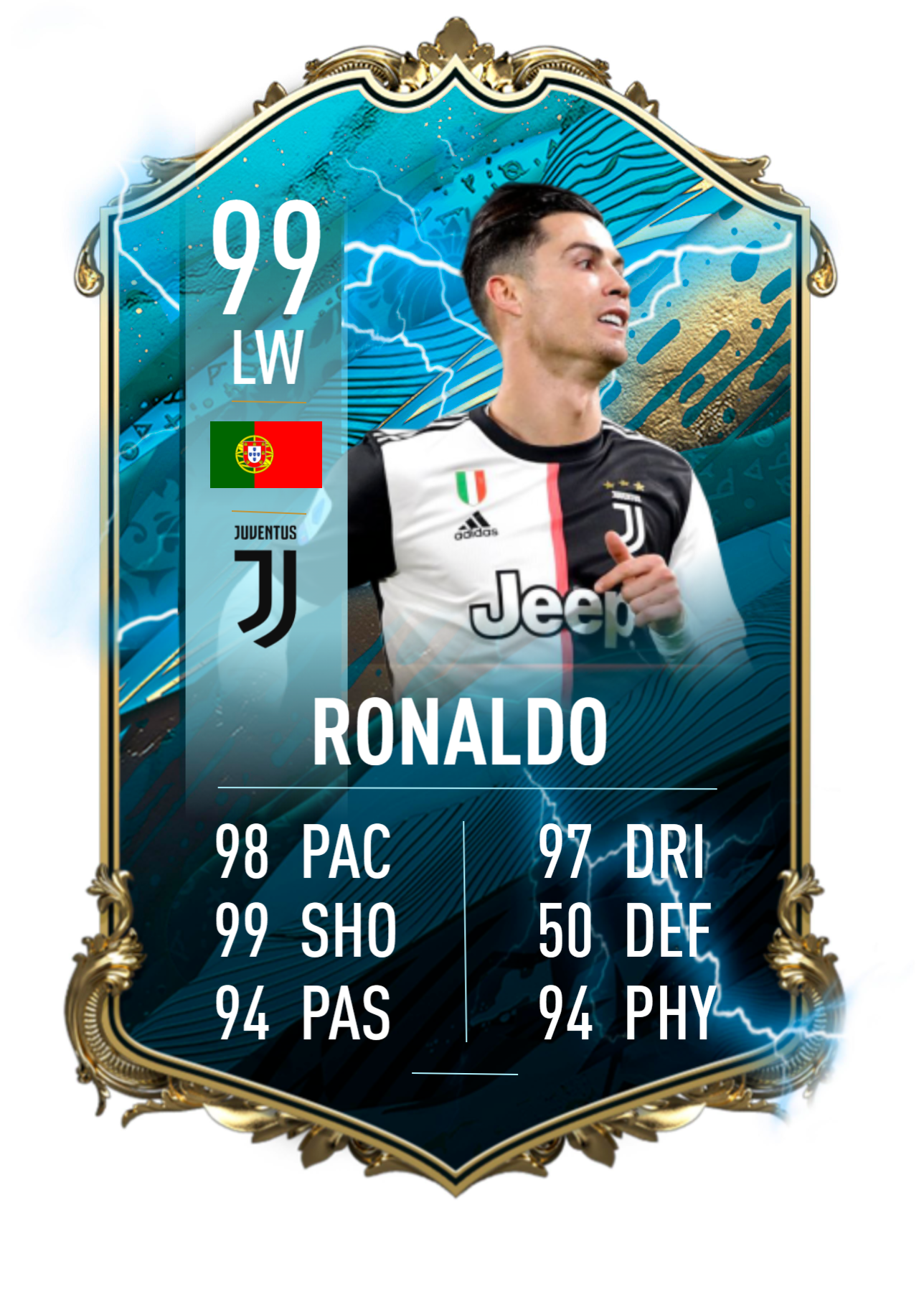 Creating Custom Fan Made Cards (Fifa) For you.