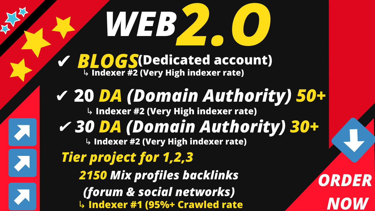 2230 high da seo backlinks to improve your google ranking